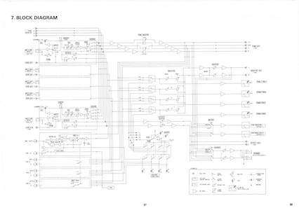 block-diagram