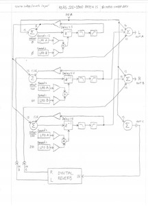 patch-stereo-imager