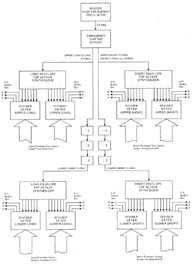 tos-system-arp-piano