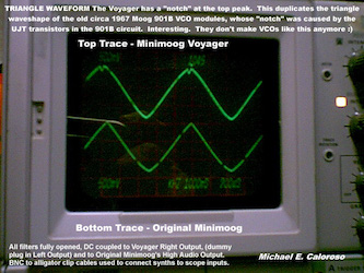 waveshape-triangle