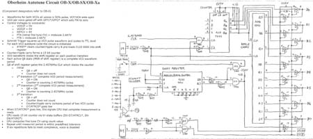 autotune-diagram