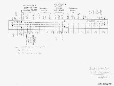 rack
                panel brean-n-butter
